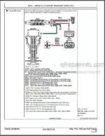 Photo 5 - John Deere 7630 7730 7830 7930 Operation And Test Manual Tractors TM2234