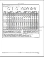 Photo 3 - John Deere 7630 7730 7830 7930 Repair Manual Tractors TM2266