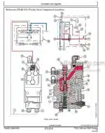 Photo 6 - John Deere 7720 7820 7920 Operation And Test Manual Tractors TM2025