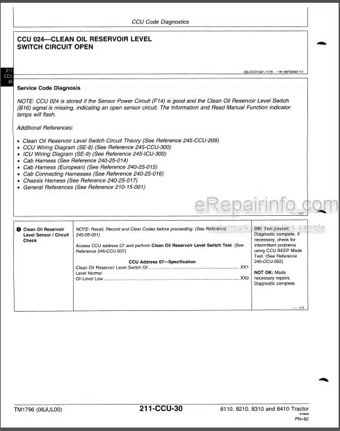 Photo 1 - John Deere 8110 8210 8310 8410 Diagnostic Technical Manual Tractors TM1796