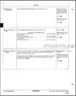 Photo 5 - John Deere 8110 8210 8310 8410 Diagnostic Technical Manual Tractors TM1796