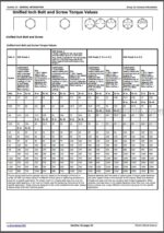 Photo 6 - John Deere 8120T 8220T 8320T 8420T 8520T Repair Manual Tractors TM1971