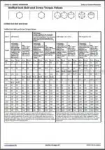 Photo 6 - John Deere 8120T 8220T 8320T 8420T 8520T Repair Manual Tractors TM1971