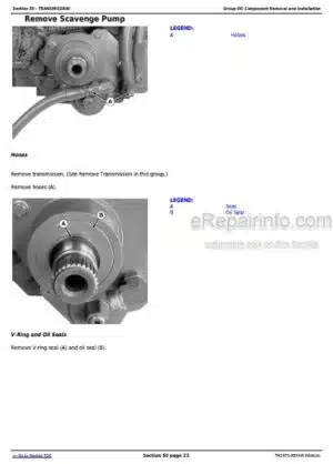 Photo 7 - John Deere 8120T 8220T 8320T 8420T 8520T Repair Manual Tractors TM1971