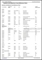 Photo 5 - John Deere 8245R 8270R 8295R 8320R 8335R 8345R 8370R 8400R Repair Manual Tractors TM119119