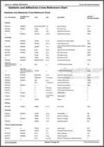 Photo 5 - John Deere 8245R 8270R 8295R 8320R 8335R 8345R 8370R 8400R Repair Manual Tractors TM119119