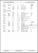 Photo 3 - John Deere 9230 9330 9430 9530 9630 Repair Manual Tractors TM2267