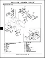 Photo 6 - John Deere GX355 GX325 GX335 GX345 Technical Manual Garden Tractors TM1973