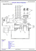 Photo 6 - John Deere Select Series X500 X520 X530 X534 X540 Diagnostic And Repair Manual Tractors TM2309