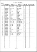 Photo 4 - Kobelco Mark IV SK210 SK210LC Parts Manual Hydraulic Excavator Attachments S3YNJ1801ZE01