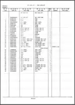Photo 4 - Kobelco Mark IV SK210 SK210LC Parts Manual Hydraulic Excavator Attachments S3YNJ1801ZE01