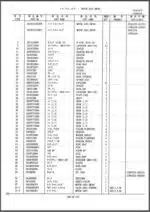 Photo 4 - Kobelco Mark IV SK330 Mark IV 330LC Parts Manual Hydraulic Excavator S3LCJ0001ZE03