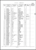 Photo 4 - Kobelco Mark IV SK460 SK460LC Parts Manual Hydraulic Excavator S3LSJ0001ZE01