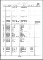 Photo 4 - Kobelco Mark VI SK200V Mark VI SK200LCV Parts Manual Hydraulic Excavator S3YN1521