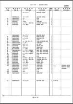 Photo 4 - Kobelco Mark V SK200 SK200LC Parts Manual Hydraulic Excavator S3YN1520 2