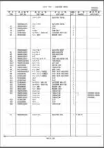 Photo 4 - Kobelco Mark V SK200 SK200LC Parts Manual Hydraulic Excavator S3YN1520 2