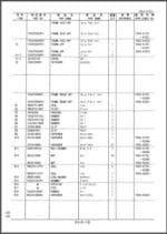 Photo 4 - Kobelco SK115SR-1E SK115SRL-1E Parts Manual Hydraulic Excavator S3YV00005ZE07