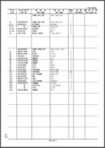 Photo 5 - Kobelco SK135SR-1E Railroad Specification To England Parts Manual Hydraulic Excavator Attachments