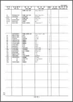 Photo 5 - Kobelco SK135SR-1E Railroad Specification To England Parts Manual Hydraulic Excavator Attachments