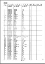 Photo 5 - Kobelco SK135SR-1E SK135SRLC-1E Parts Manual Hydraulic Excavator S3YY02002ZE02
