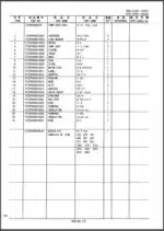 Photo 4 - Kobelco SK135SR-1E SK135SRLC-1E SK135SRL-1E Parts Manual Hydraulic Ecavator S3YY00005ZE08