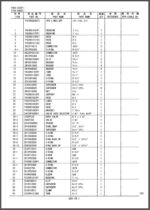 Photo 4 - Kobelco SK135SR-1E SK135SRLC-1E SK135SRLC-1ES Parts Manual Hydraulic Excavator S3YY02003ZE01