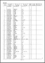 Photo 3 - Kobelco SK235SR-1ES SK235SRNLC-1ES Parts Manual Hydraulic Excavator Boom S3YF03203ZE01