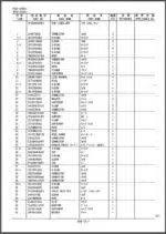 Photo 4 - Kobelco SK235SR-1E SK235SRNLC-1E Parts Manual Hydraulic Excavator S3YF02020ZE01