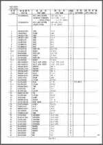 Photo 4 - Kobelco SK235SR-1E SK235SRNLC-1E Parts Manual Hydraulic Excavator S3YF03403ZE02