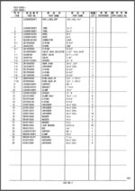 Photo 5 - Kobelco SK330LC-BE Parts Manual Hydraulic Excavator S3YC04102ZE01