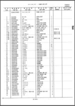 Photo 4 - Kobelco SK430-3 SK430LC-3 Parts Manual Hydraulic Excavator S3LS1012