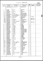 Photo 4 - Kobelco SK430-3 SK430LC-3 Parts Manual Hydraulic Excavator S3LS1012