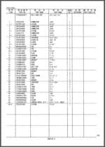 Photo 4 - Kobelco SK70SR-1E SK70SR-1ES Parts Manual Hydraulic Excavator Attachments S3YT01803ZE01