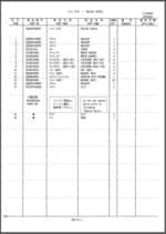 Photo 4 - Kobelco Super Mark V SK220 SK220LC Parts Manual Hydraulic Excavator S3LQ1046