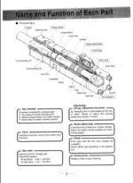 Photo 2 - Takeuchi TKB1401 TKB1401 Instruction Manual Hydraulic Breaker