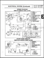 Photo 3 - Bolens QS QT 1900 Series Service Manual Tractor 552974-2