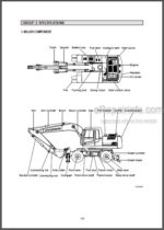 Photo 5 - Hyundai R170W-7 Repair Manual Wheel Excavator