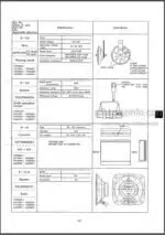 Photo 5 - Kobelco SK100V SK120V SK120LCV Shop Manual Hydraulic Excavator S5LP00071