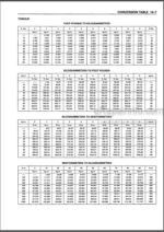 Photo 3 - Kobelco SK200SR SK200SRLC Shop Manual Hydraulic Excavator S5YB0002E2