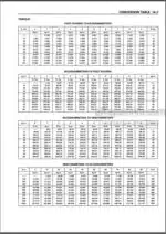 Photo 3 - Kobelco SK200SR SK200SRLC Shop Manual Hydraulic Excavator S5YB0002E2