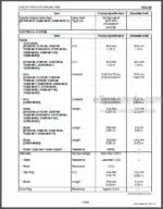 Photo 5 - Kubota 03-M-E3B 03-M-DI-E3B 03-M-E3BG Workshop Manual Engine