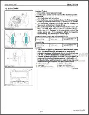 Photo 12 - Kubota 03-E2B Series Workshop Manual Diesel Engine