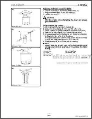 Photo 5 - Kubota 05-E2B Series 05-E2BG Series Workshop Manual Engine