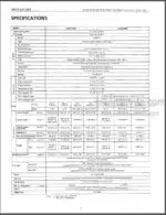 Photo 5 - Kubota B1550 B1750 B2150 B1550HST B1750HST B2150HST Workshop Manual Tractor