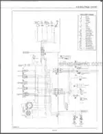 Photo 6 - Kubota B1550 B1750 B2150 B1550HST B1750HST B2150HST Workshop Manual Tractor