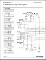 Photo 5 - Kubota B7400 B7500 Workshop Manual Tractor