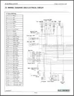 Photo 5 - Kubota B7400 B7500 Workshop Manual Tractor