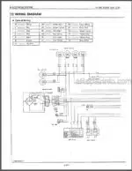 Photo 5 - Kubota BX1800 BX2200 Workshop Manual Tractor