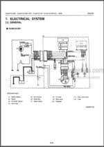 Photo 6 - Kubota EA300-E2-NB1 EA300-E2-NB1-APU EL300-E2-AR EL300-E2-AR-KCL Workshop Manual Diesel Engine