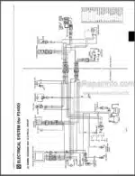 Photo 6 - Kubota F2000 F2100 F2100E F2400 Workshop And Workshop Addition Manual Mower